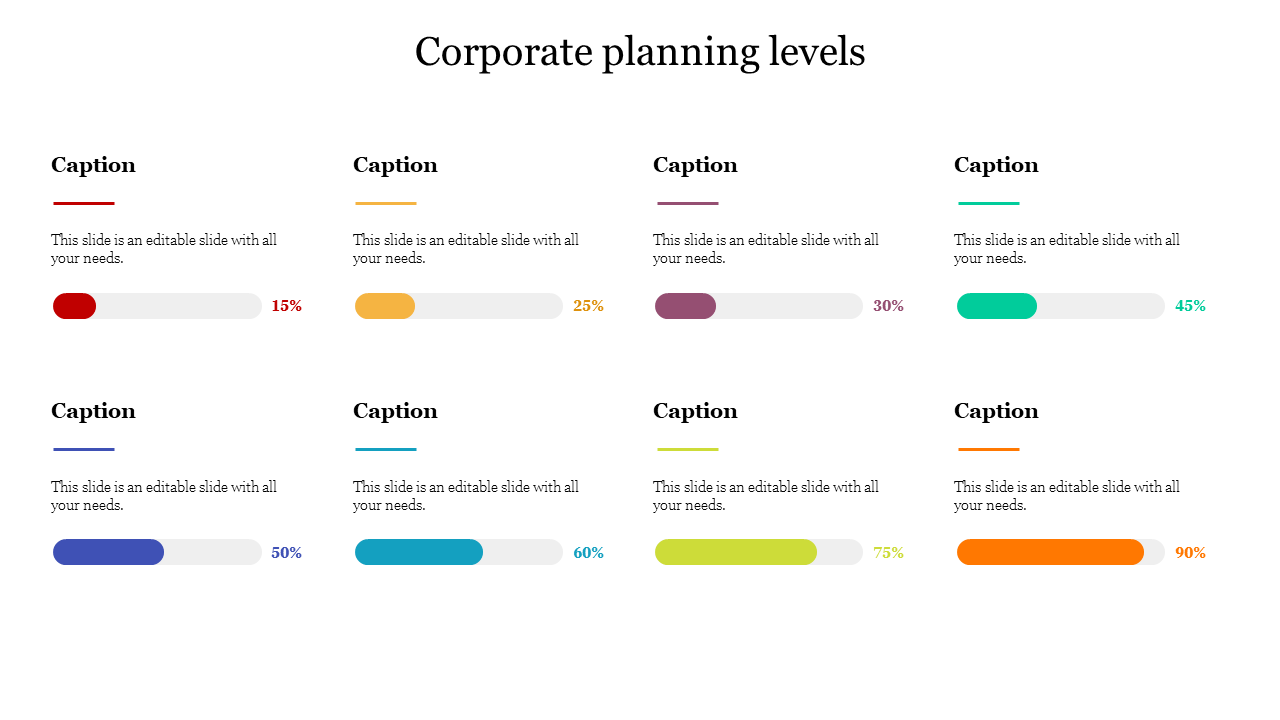 corporate planning levels